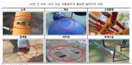 부산시, 어린이공원 330개소 “점검 형식화·관리 소홀 심각”