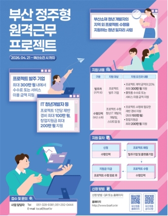 "기업 유치 대신 일감 연결"… 부산시, ‘정주형 원격근무’로 고용 패러다임 전환